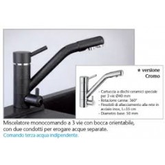 MISCELATORE DIGITALE PLADOS AQUAFRESH GRANIT