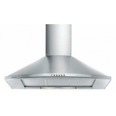 CAPPA NARDI NCA5901X