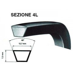 CINGHIA 4L 510 ARISTON INDESIT ORIGINALE 019739